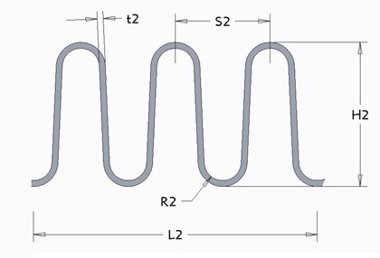 Formation of Deep-Corrugated Strip Element